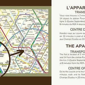 4pers#opera# Musee Du Louvre# Place Vendome#ac Apartamento